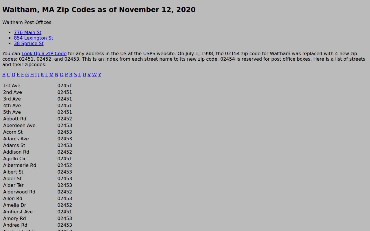 Waltham ZIP code directory local 02154 transition reference